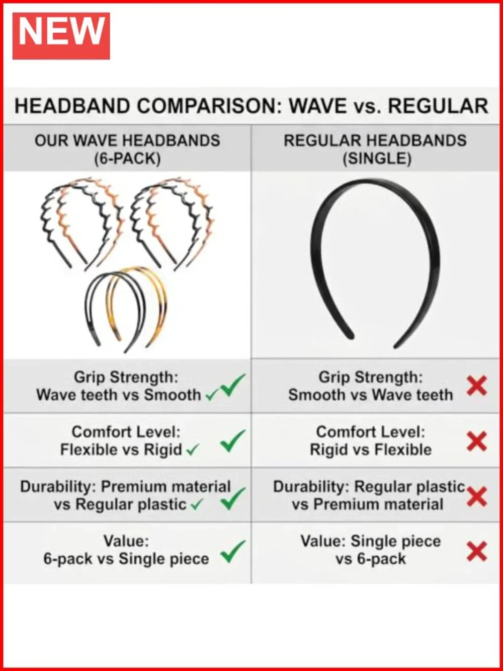 6 Pack Plastic Non-Slip Headbands with Shark Tooth Comb for Women & Girls